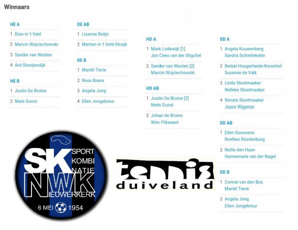 tvduiveland_clubkampioenschappen_2016