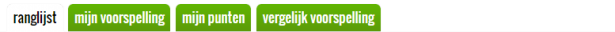 voetbalpooltjes_tabs_ranglijst